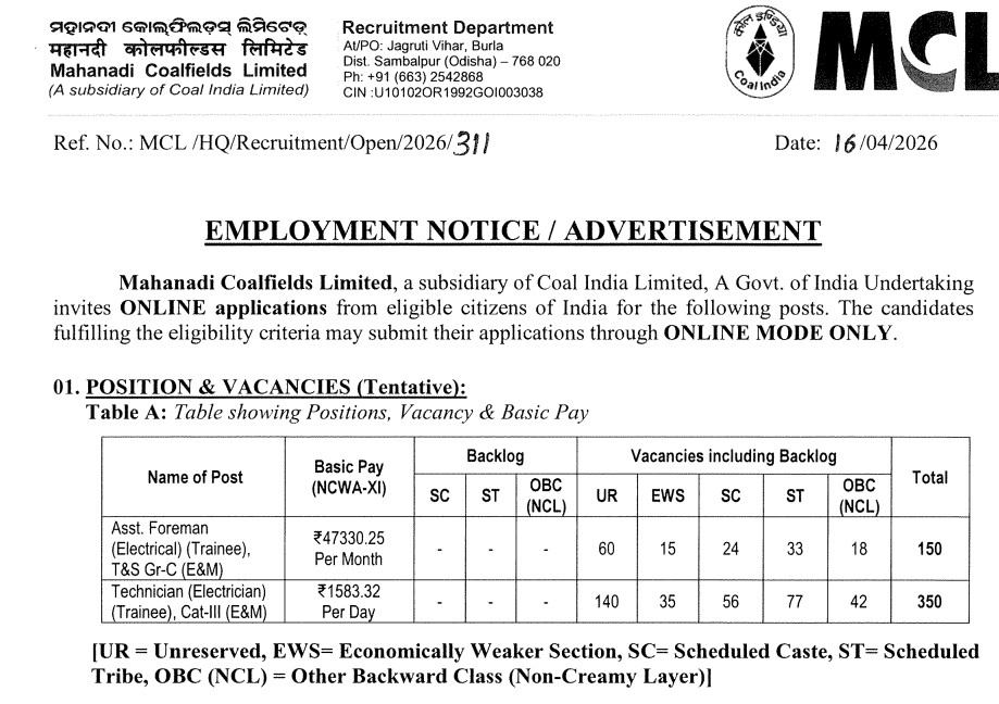 MCL Recruitment 2026
