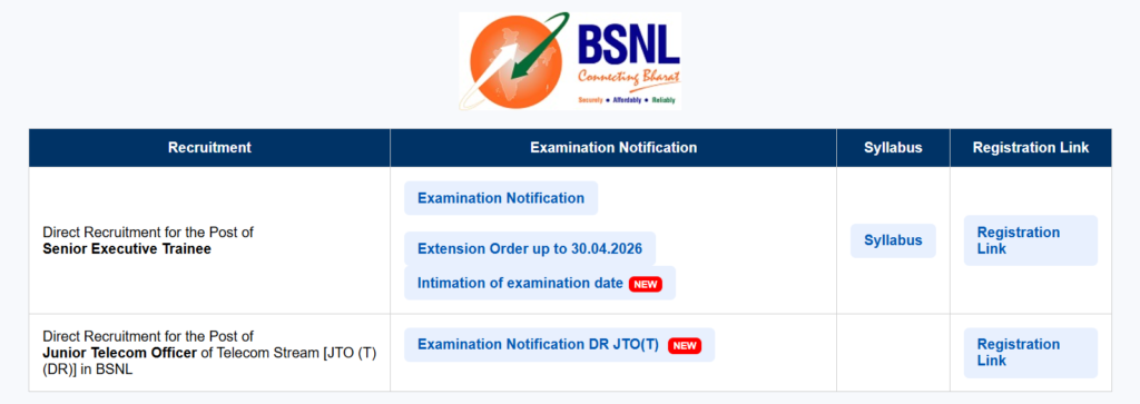 BSNL JTO Recruitment 2026